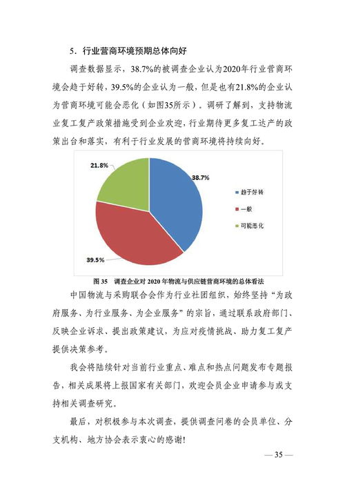 中国物流与采购联合会 2020年物流与供应链企业复工达产营商环境调查报告